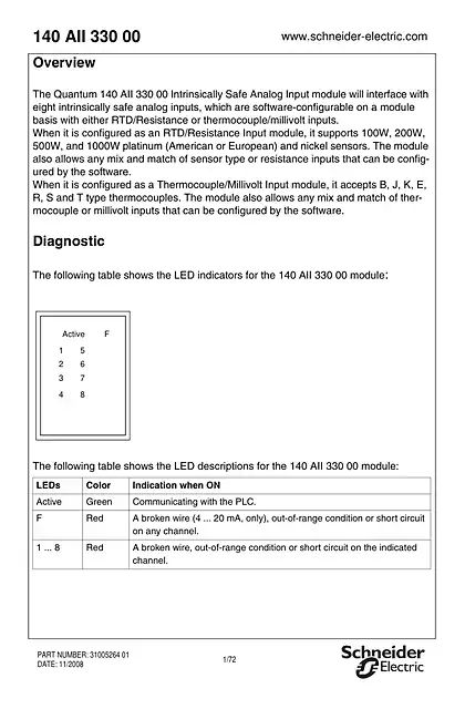 schneider施耐德140AII33000 Intrinsically Safe Analog Input Module